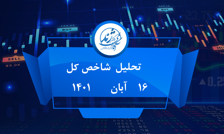 تحلیل شاخص کل 16 آبان 1401
